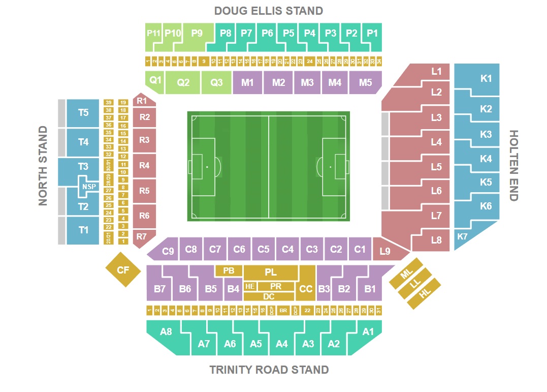 Aston Villa seating plan detail